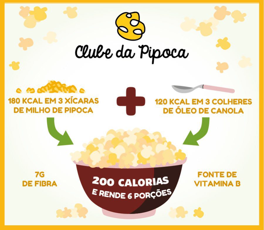 Você é time pipoca doce ou salgada? 🍿